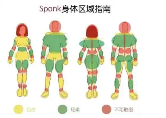 西檬之家恋足癖是什么 一